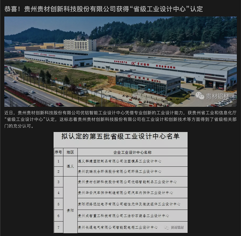 贵州省级工业设计中心认定